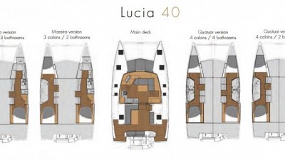 Lucia 40